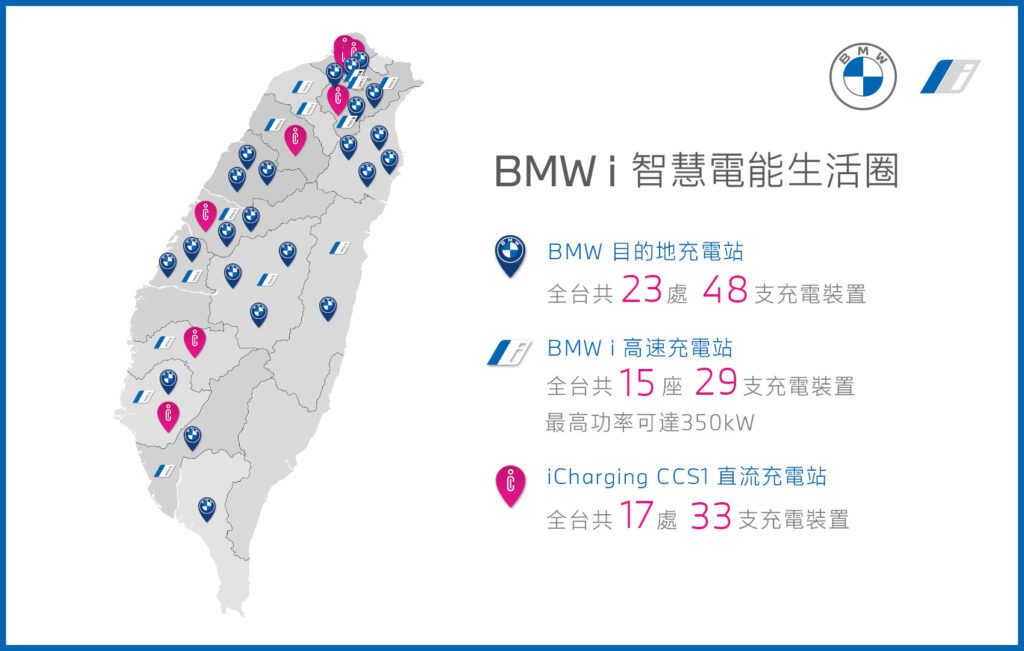 BMW總代理汎德持續導入全新BMW i7、iX、i4與iX1等新世代電能車款，攜手全台經銷商建置全台共15座全新BMW i 高速充電站與200座目的地充電站點，擘劃BMW i 智慧電能生活圈。(圖片提供：汎德)