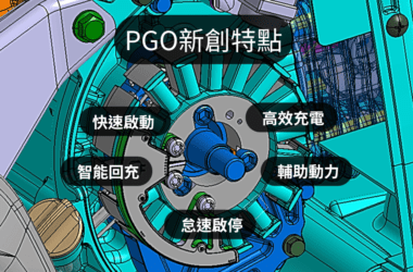 PGO M-Hybrid System (AI智能雙動力油電系統) 不僅在技術上具有突破性，在實際應用中也展現出多方面的顯著優勢。(圖片提供：PGO)