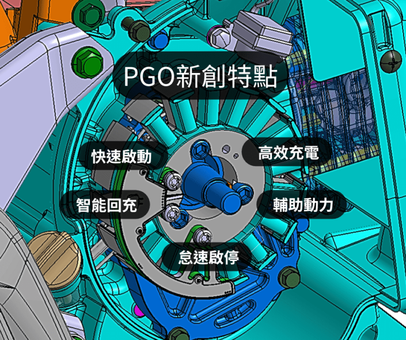 PGO M-Hybrid System (AI智能雙動力油電系統) 不僅在技術上具有突破性，在實際應用中也展現出多方面的顯著優勢。(圖片提供：PGO)