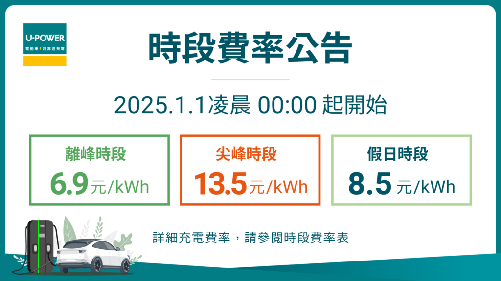 U-POWER 超高速充電站時段費率調整公告（2025.01.01 凌晨0時起實施）。(圖片提供：旭電馳科技)