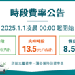 U-POWER 超高速充電站時段費率調整公告（2025.01.01 凌晨0時起實施）。(圖片提供：旭電馳科技)