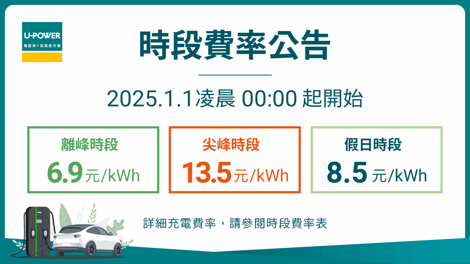 U-Power超高速充電站時段費率調整公告