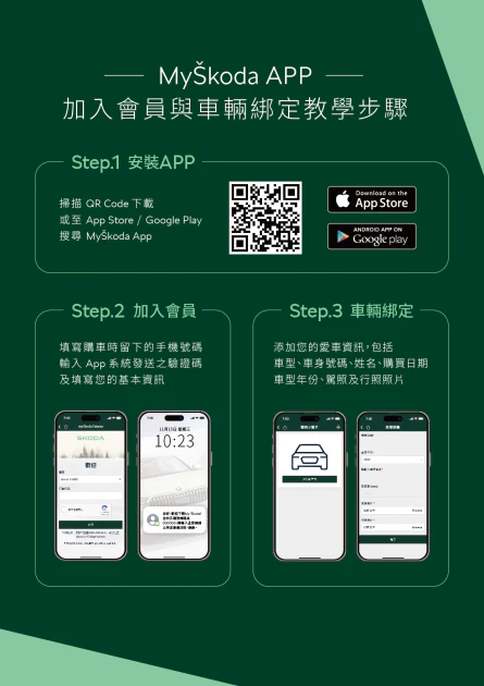 Skoda APP