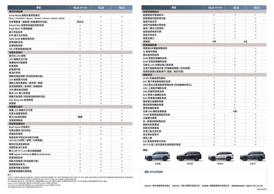 The All-New MUFASA 規配表