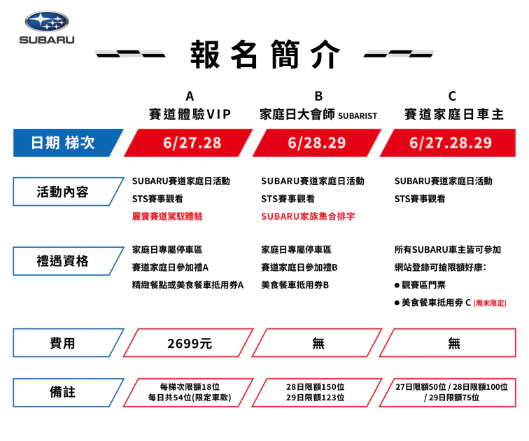 25MY WRX正式上市