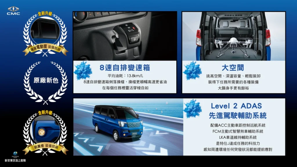 J SPACE特仕車搭載Level 2 ADAS先進駕駛輔助系統、同級唯一8速自排變速箱
