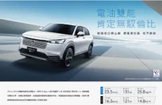 All-new HR-V eHEV 汰舊換新價74.9萬元起