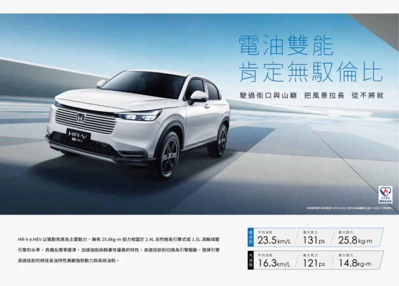 All-new HR-V eHEV 汰舊換新價74.9萬元起