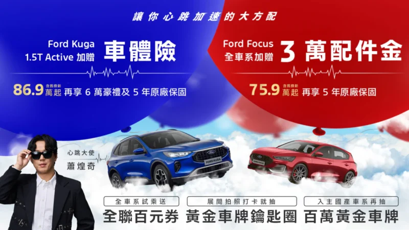 國產休旅大優惠！入主Ford Kuga 1.5T Active送車體險與原廠保固再享6萬豪禮