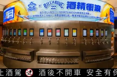 SPORTS NATION 運動餐廳攜手澳洲衝浪品牌 BILLABONG，消費賺萬元海攤穿搭購物金！