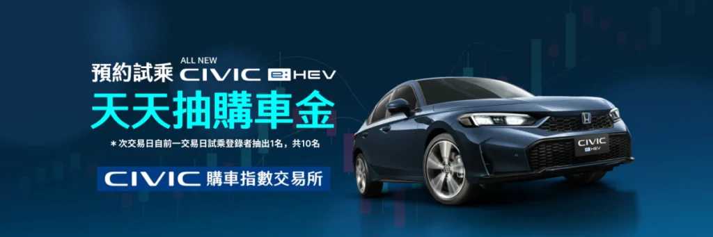 Honda Taiwan祭出限時豪禮　指定車型最高享18萬元超值禮遇