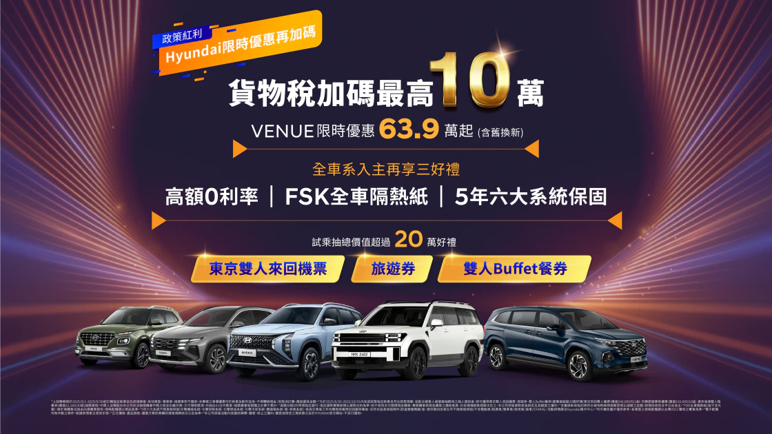 政府加碼最高10萬優惠　HYUNDAI再加碼三大好禮 