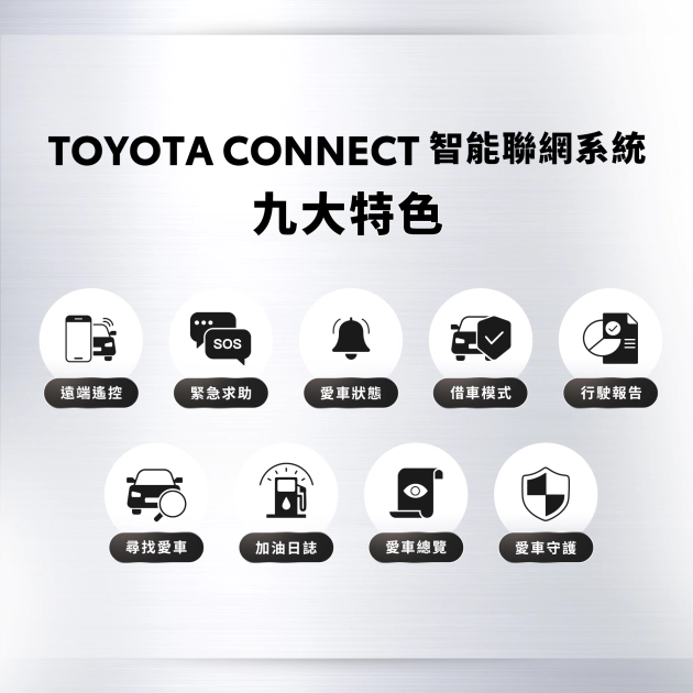 全面升級最新TSS 4.0