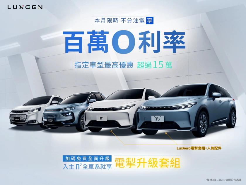 U6 NEO、URX NEO享高額分期零利率