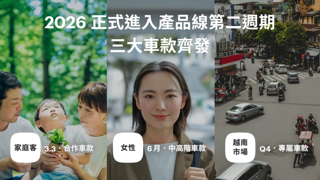 隨著消費者用車需求分眾化，Gogoro 正式啟動下一階段的產品佈局，為女性、家庭客推出兩款新車、以及越南市場專屬車款，更精準切合不同族群的使用情境。