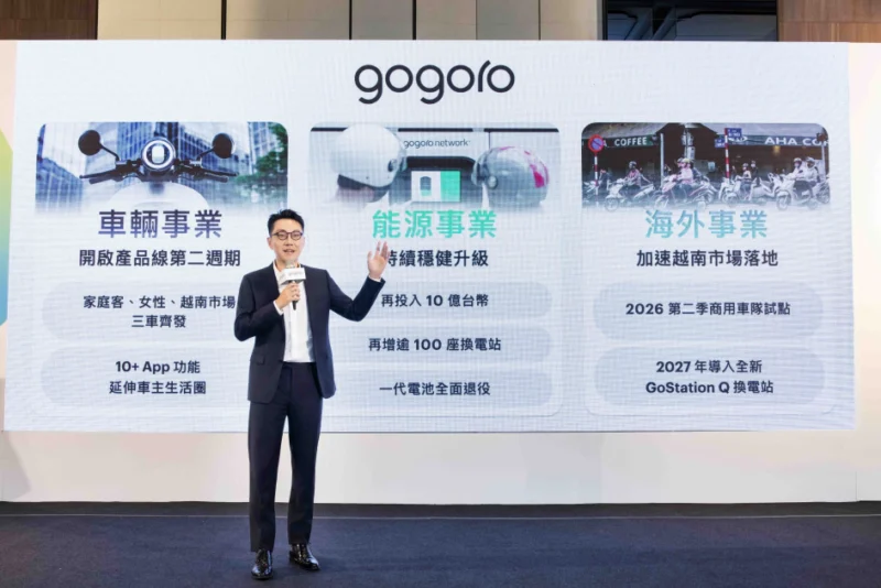 Gogoro 發表2026全新產品佈局　三款新車發表　一代電池全面退役