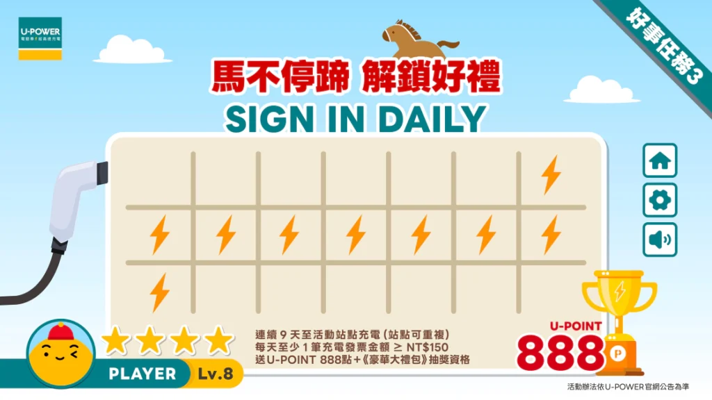 好事任務三|馬不停蹄,解鎖好禮:活動期間連續 9 天完成充電(站點可重複),且每日皆有1筆發票金額達 NT$150(含)以上,就送 U-POINT 888 點