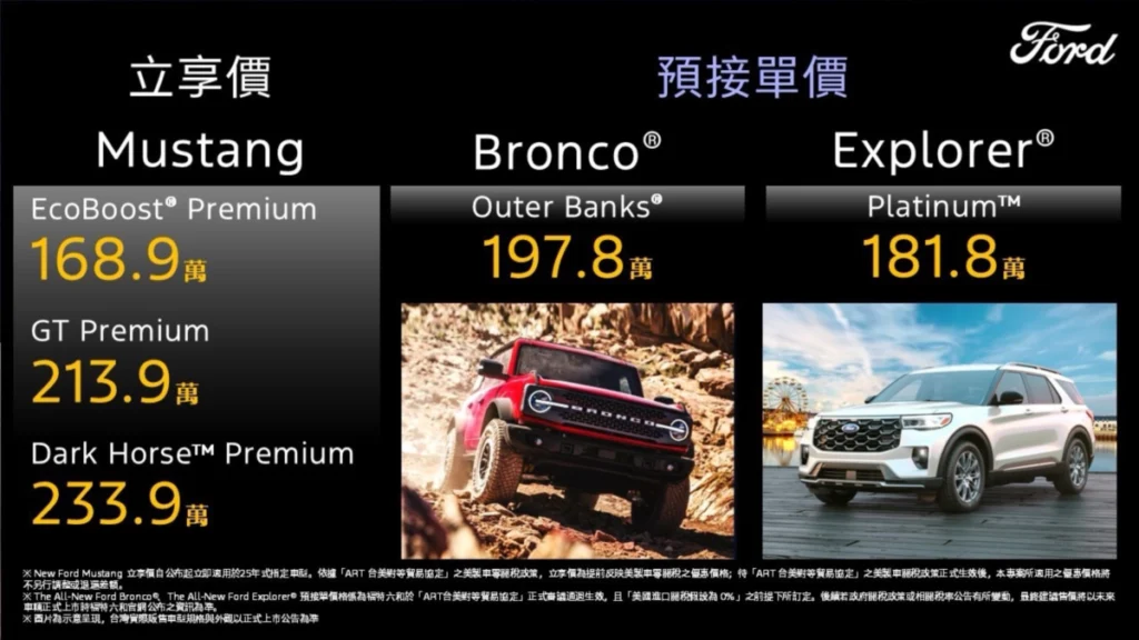 福特六和發布「GO BOLD GO FORD」品牌溝通主軸