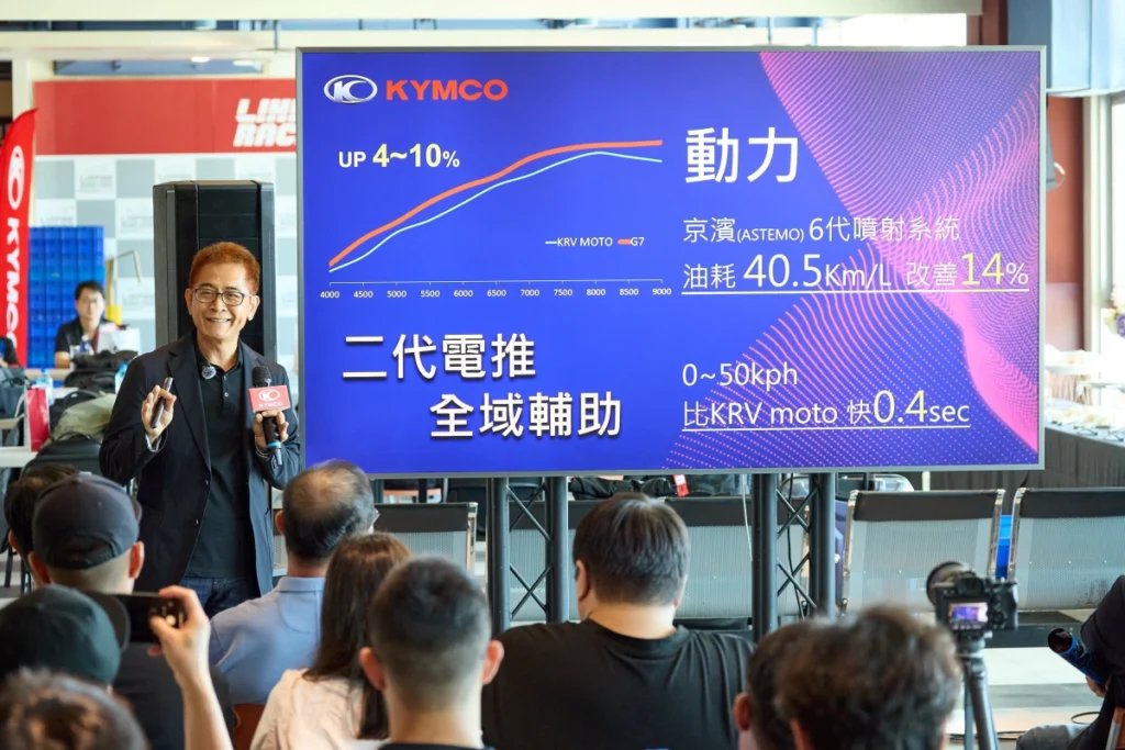 光陽總經理徐文元於現場分享研發歷程：「我們用最嚴苛的標準，跑出最好的答案，這就是光陽的 G7！」展現對白牌旗艦跑旅的絕佳信心。