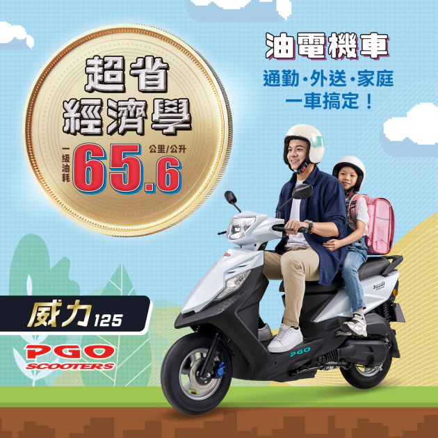 2026威力125超省經濟學