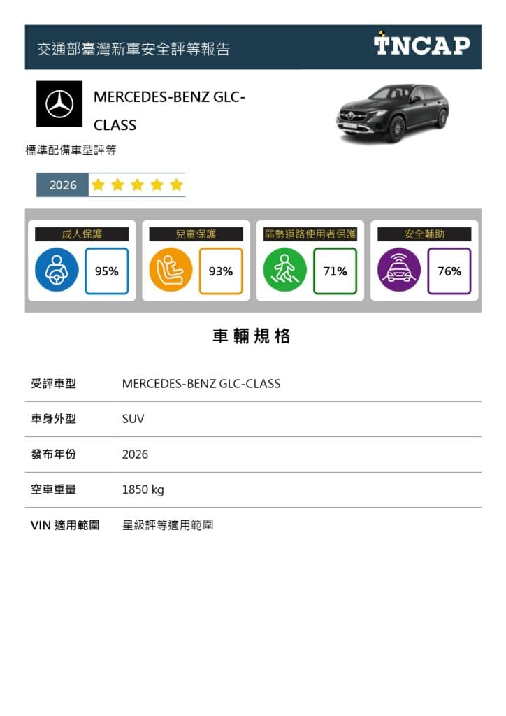MERCEDES-BENZ GLC-CLASS